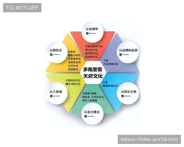 投资评估模型不断优化 更加关注项目文化内涵与长期运营能力